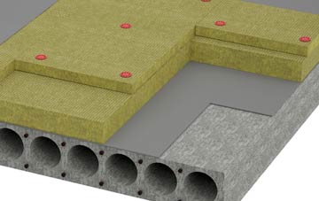 Alport tapered roof insulation companies